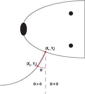 _images/mouse_angle.png